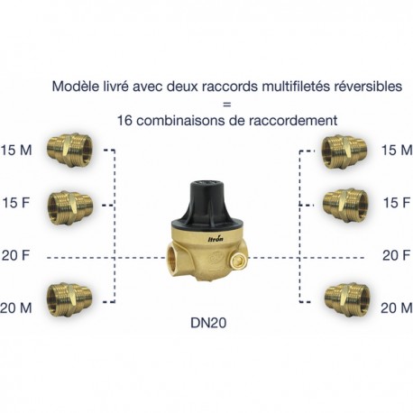 Riduttore isobar multifilettato da 1/2 a 3/4  - ITRON : ISOPLUSCCMG