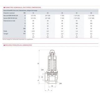 Valvola riscaldamento 3b rotella F1/2" - GOETZE : 651MHIK-15-F/F-1 3B