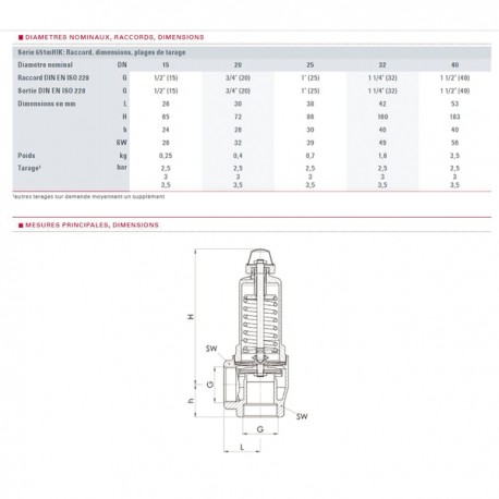 Valvola riscaldamento 3b rotella F1/2" - GOETZE : 651MHIK-15-F/F-1 3B