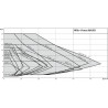Circolatore YONOS MAXO 80/0,5-12 - WILO : 2120659