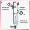 Neutralizzatore condensafe - SENTINEL : CONDENSAFE-PLUS-FR