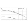 Pompa VEROLINE IP-Z 25/2 DM - WILO : 4090292