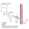 Neutralizzatore condensafe - SENTINEL : CONDENSAFE-PLUS-FR